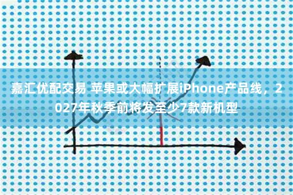 嘉汇优配交易 苹果或大幅扩展iPhone产品线，2027年秋季前将发至少7款新机型